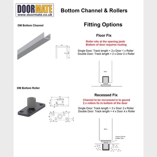 DM-200 Bi-Parting