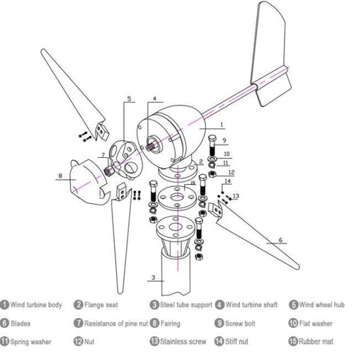 24V 600W Three Phase AC Wind Turbine