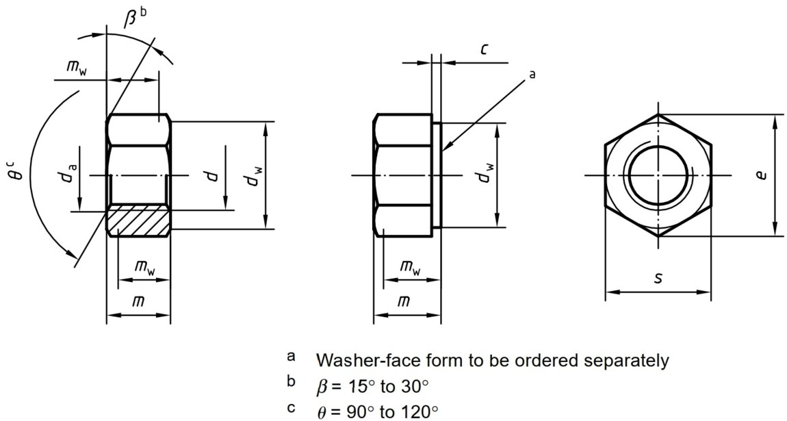 ISO 4033