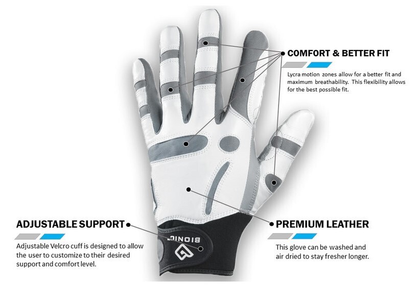 MEN'S BIONIC "RELIEFGRIP" GOLF GLOVES (Right Hand) Golf Gloves Direct Cheap Golf Gloves
