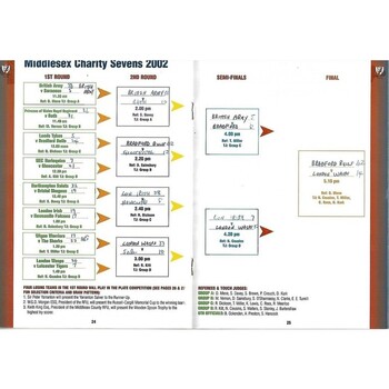 2002 Middlesex Sevens Rugby Union Programme & Match Ticket
