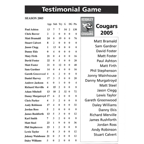 2005 Phil Stepenson Testimonial Rugby League Brochure & Team Sheet for testimonal match on 30th October 2005