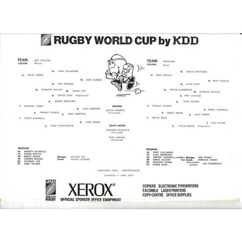 New Zealand Rugby Union Programmes