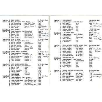 1974 Silverstone 750 Motor Club Birkett Six Hour Relay Race Meeting (20/07/1974) Motor Racing Programme