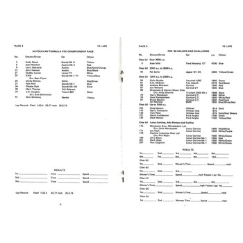 1986 Silverstone SUNBAC Meeting (11/10/1986) Motor Racing Programme