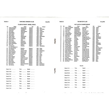 2000 Silverstone SUNBAC Meeting (18/03/2000) Motor Racing Programme