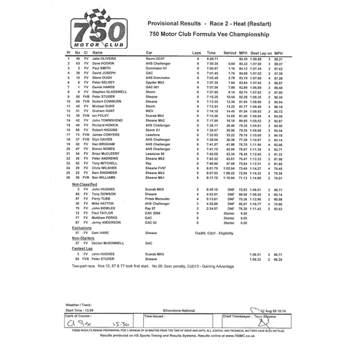 2009 Silverstone 750 Motor Club Championship Car Races Meeting (22-23/08/2009) Motor Racing Programme & Event Entry Ticket +Timing/Race Result Sheets