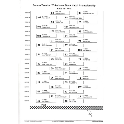 2009 Silverstone 750 Motor Club Championship Car Races Meeting (22-23/08/2009) Motor Racing Programme & Event Entry Ticket +Timing/Race Result Sheets