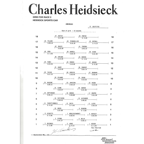 1993 Silverstone Coy's International Historic Festival Meeting (24-25/07/1993) Motor Racing Programme & Practice/Result Timing Sheets