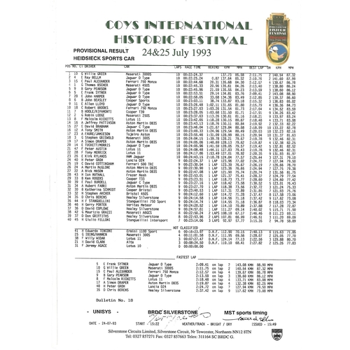 1993 Silverstone Coy's International Historic Festival Meeting (24-25/07/1993) Motor Racing Programme & Practice/Result Timing Sheets