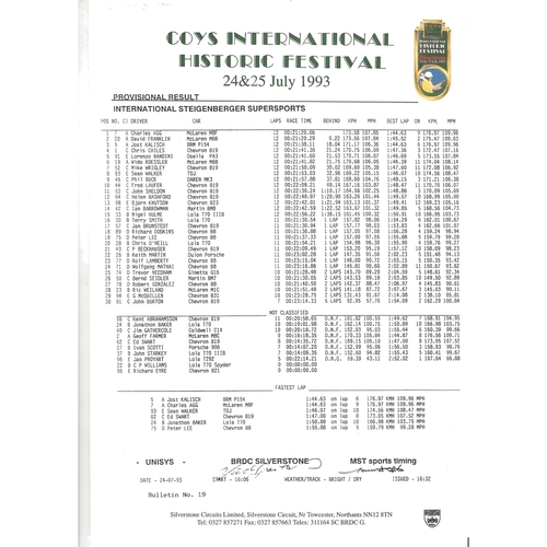 1993 Silverstone Coy's International Historic Festival Meeting (24-25/07/1993) Motor Racing Programme & Practice/Result Timing Sheets