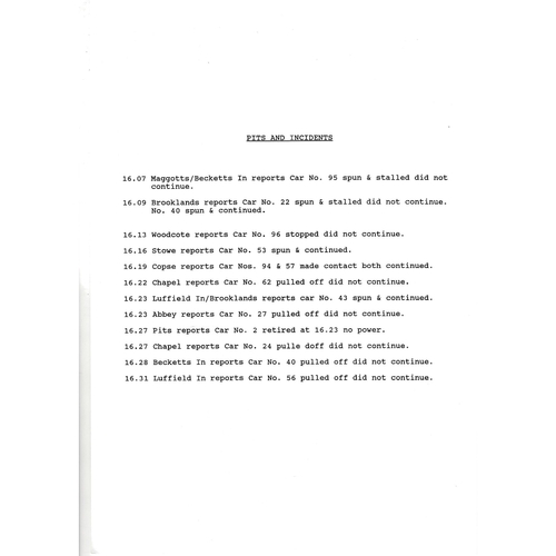 1993 Silverstone Coy's International Historic Festival Meeting (24-25/07/1993) Motor Racing Programme & Practice/Result Timing Sheets