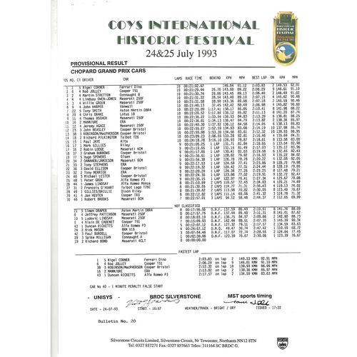 1993 Silverstone Coy's International Historic Festival Meeting (24-25/07/1993) Motor Racing Programme & Practice/Result Timing Sheets