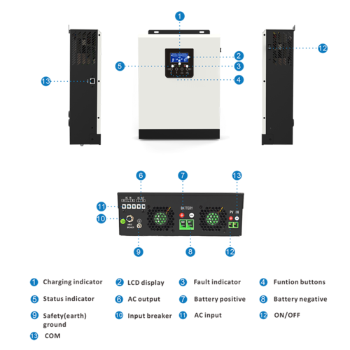 2.4Kw 24V Hybrid Inverter Charger. 50A PWM Controller