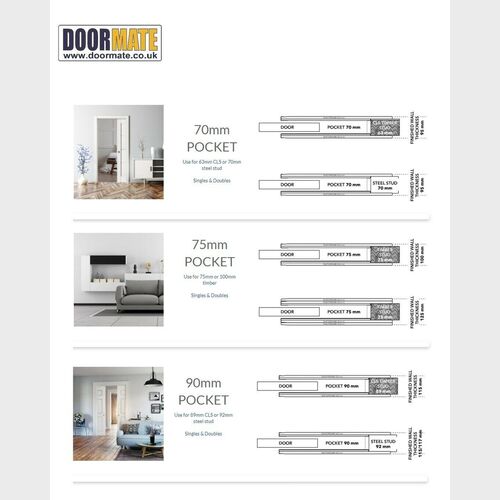 Double Pocket Door Kit