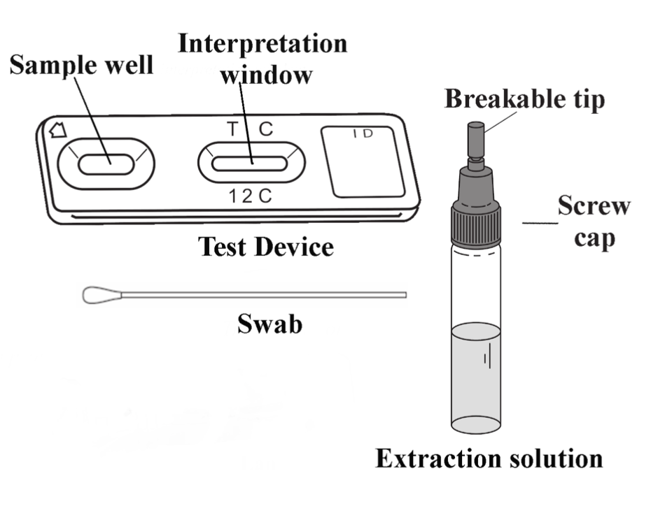 How to use your COVID19 lateral flow test SELFCHECK Self Test Kits