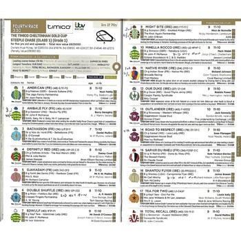 2018 Cheltenham Gold Cup Day Meeting (16/03/2018) Horse Racing Racecard