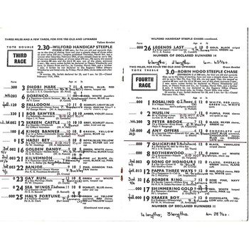 1964 Nottingham Spring Meeting (23/03/1964) Horse Racing Racecard