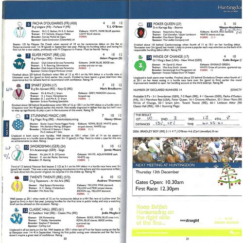 2007 Huntingdon Totesport Peterborough Chase Day Race Meeting (24/11/2007) Horse Racing Racecard