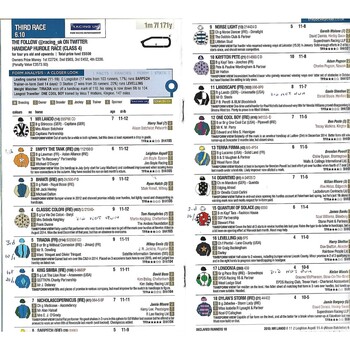 2016 Huntingdon Racing UK Day (18/04/2016) Horse Racing Racecard