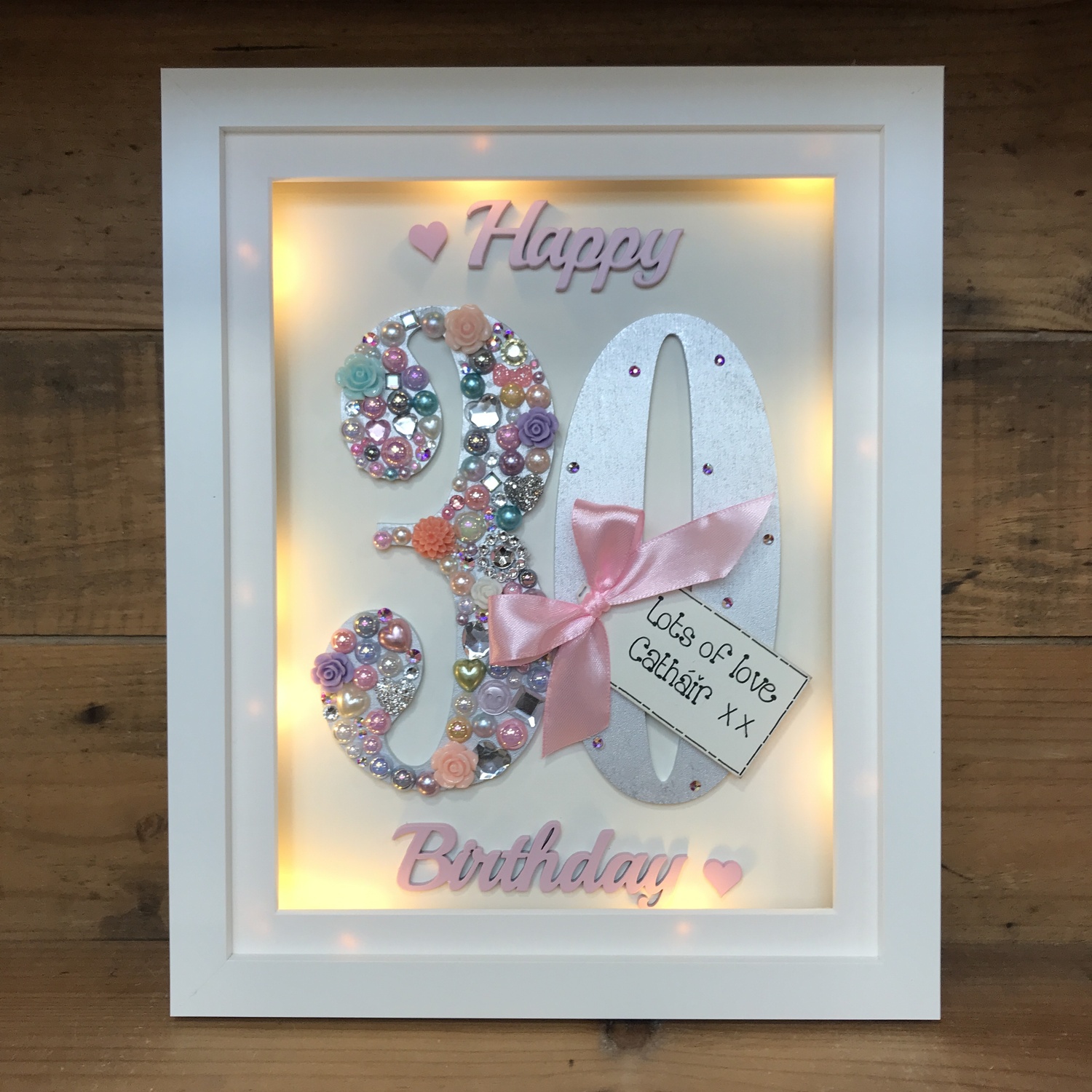 タペストリー　鴫野貴澄 Link up Smile! Birthday タペストリー 「Free! Series Birthday Presents」 LED Happy 30 th birthday frame | Crafty Monkey | Sports
