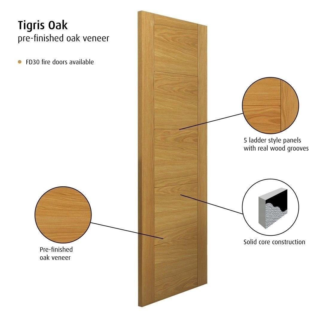 Tigris Oak Double Pocket Doors Barn Doors UK Barn Door Hardware UK