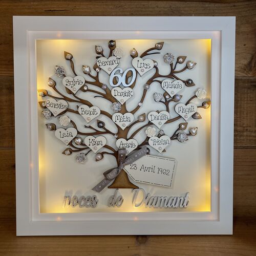 Personalised Anniversary Gift – Custom Family Tree Frame with Names, Pearls & Optional Lights