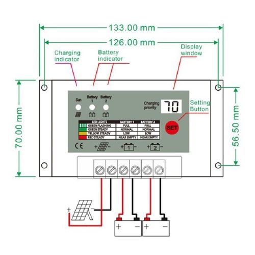 125W Dual Battery Charger