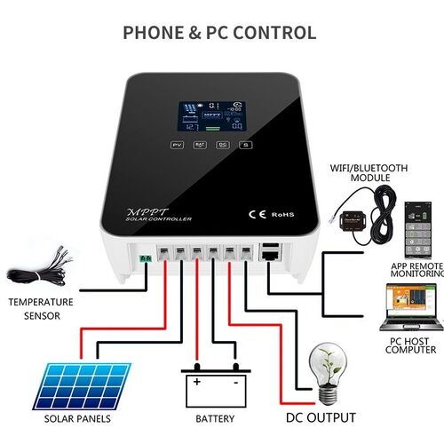 60A 12/24V MPPT Controller with Touch Screen Display