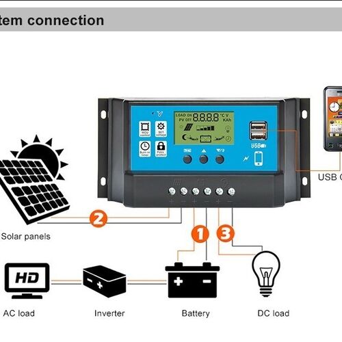 20A 12/24V Controller with LCD Screen