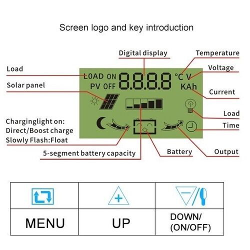 20A 12/24V Controller with LCD Screen