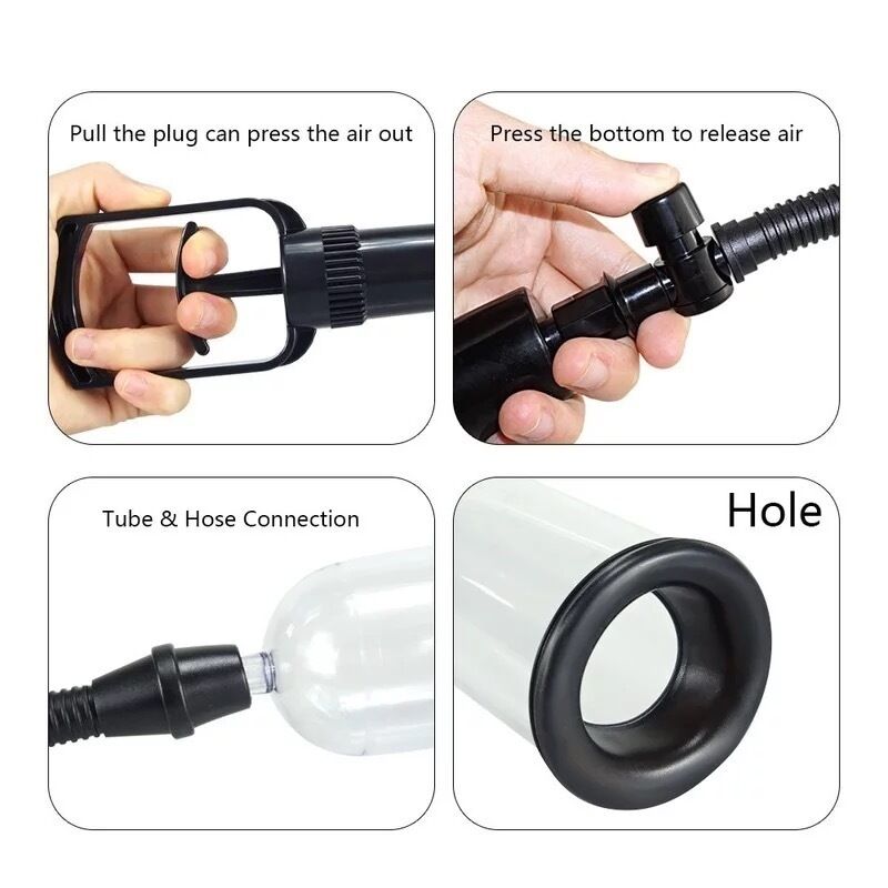 Nessus Play negative pressure penis pump with pressure pull handle