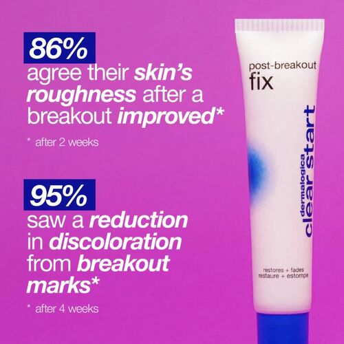 Clear Start Post-Breakout Fix