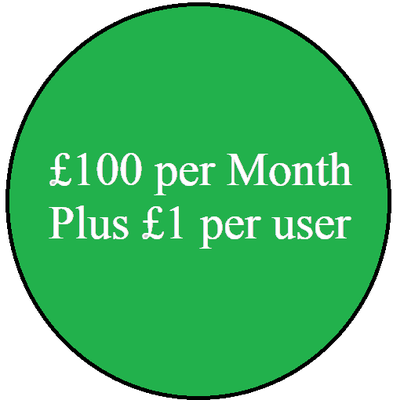 Pricing_Hidden