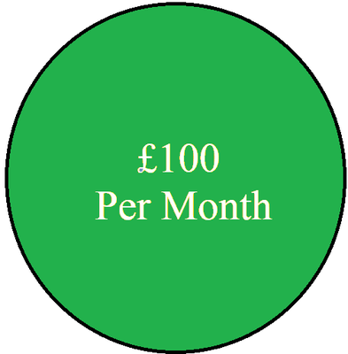 Pricing_Hidden