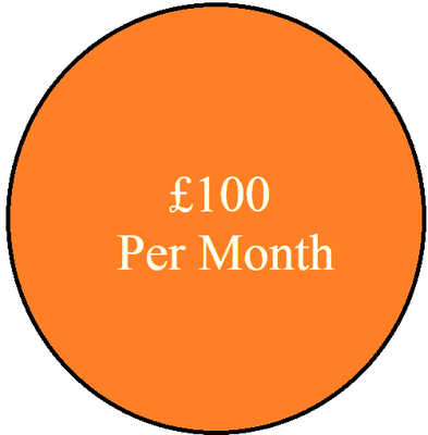 Pricing_Hidden