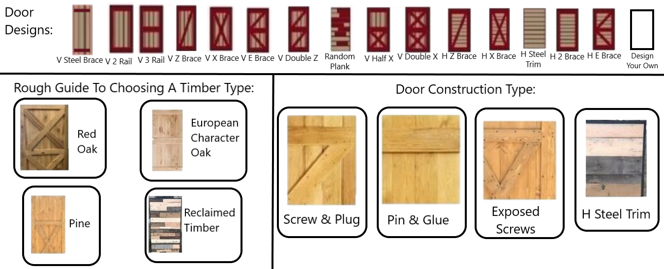 Double Barn Doors Barn Doors UK Barn Door Hardware UK Sliding