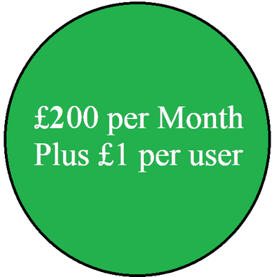Pricing_Hidden