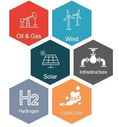 Sectors