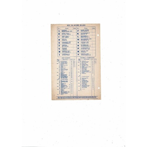 Birmingham City v Southend United Football Combination Programme 1959/60