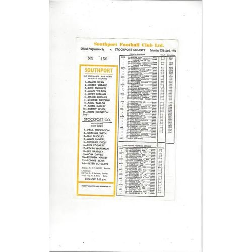 Southport Home Football Programmes