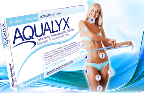 Botox Sheffield, Fillers Sheffield, Nurse Louise Beer