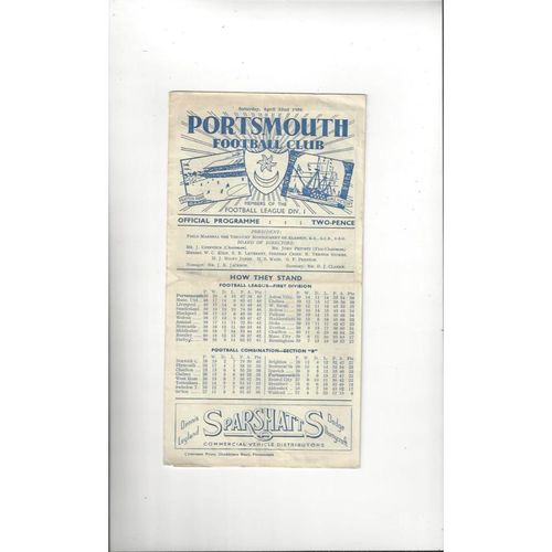 Portsmouth Home Football Programmes