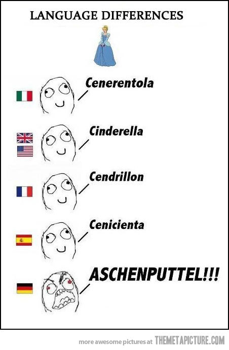 Funny language comparison german