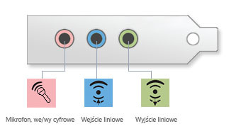Pod%c5%82%c4%85czenie