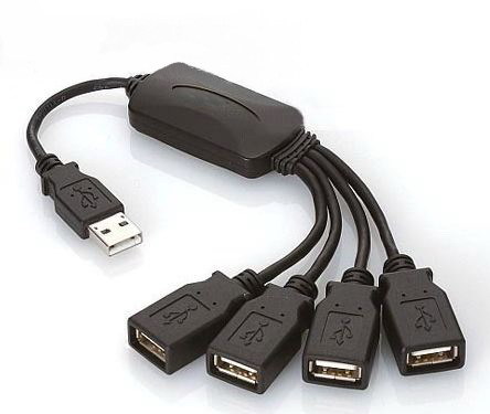 Usb hub
