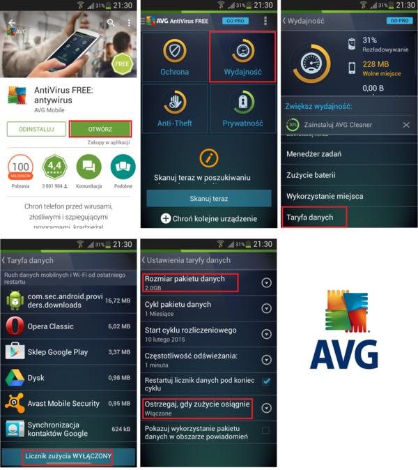 Avg.kontroladanych