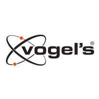 VOGELS