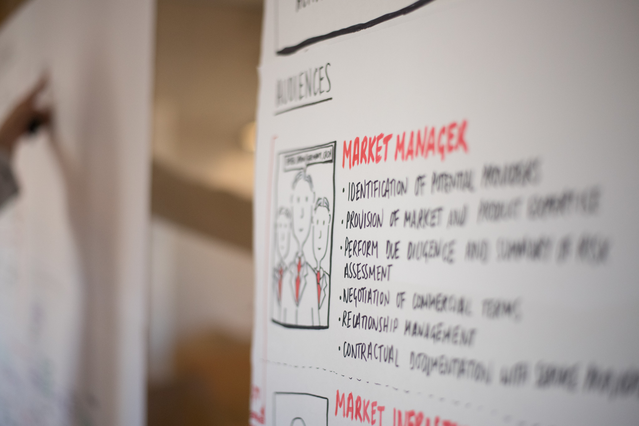 Doodle of a user group or persona from a workshop