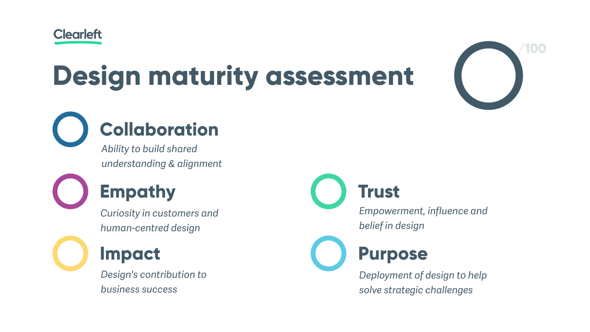 maturity human